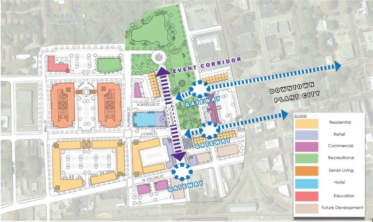 Lakeland Community Redevelopment Agency